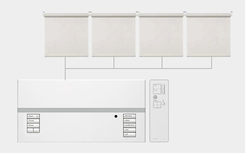 graphic of shading system by lutron
